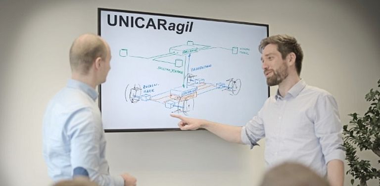 Bild von zwei Männern, die das Modell eines autonom fahrenden, elektrischen Autos erklären; Projekt: UNICARagil