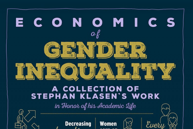Cover des Buches "Economics of Gender Inequality" von Prof. Dr. Michael Grimm und Isabel G&uuml;nther