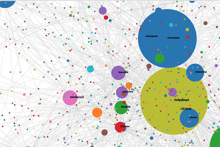 Dr. B&uuml;low, Johann: Twitter-Diffusion