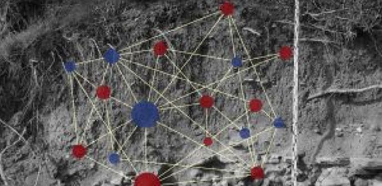 Geographical NetWorkshop: the search for evidence in the field of geoarchaeology – bibliometric information and network analysis approaches