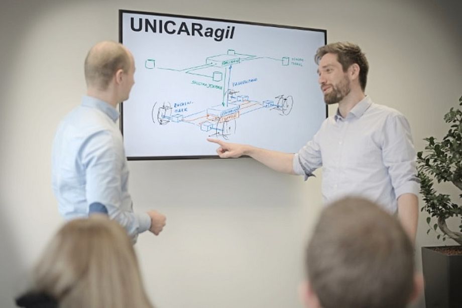 UNICARagil - Forschungskooperation zur Mobilität der Zukunft