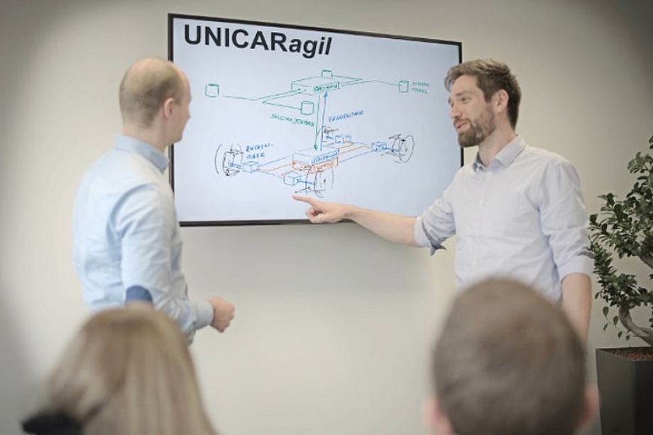 UNICARagil - Research Collaboration on the Mobility of the Future